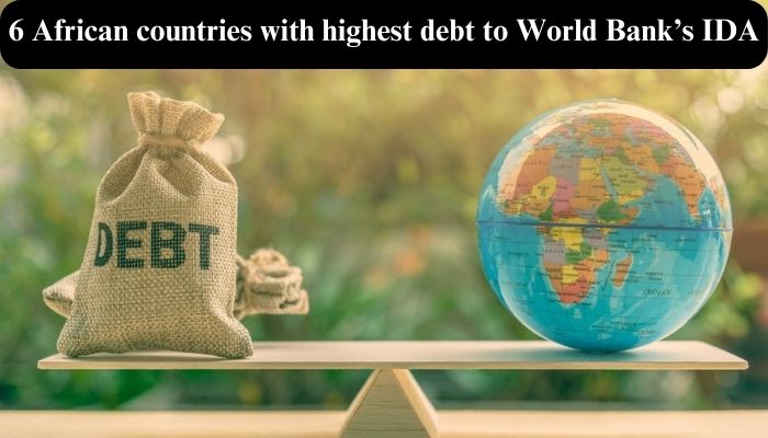 6 African countries with highest debt to World Bank’s IDA