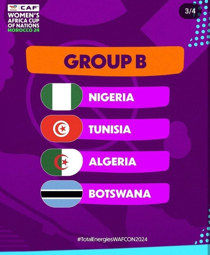 13th Women AFCON: Super Falcons To Face Tunisia, Algeria, Botswana