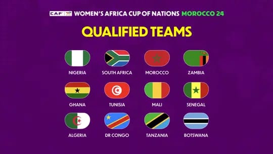 Super Falcons To Avoid South Africa, Morocco In Group Stage As CAF Announce 2024 AWCON Draws Procedures