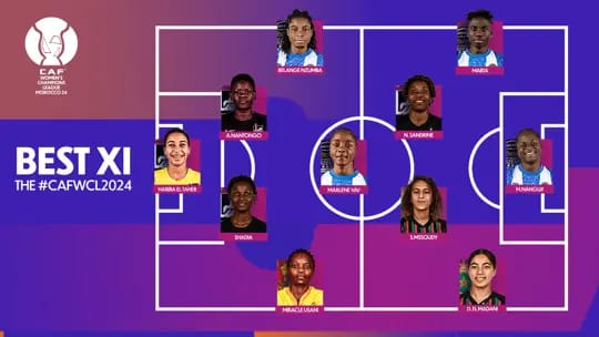 One Edo Queens FC Players Make CAF Women’s Champions League Morocco 2024 Best XI